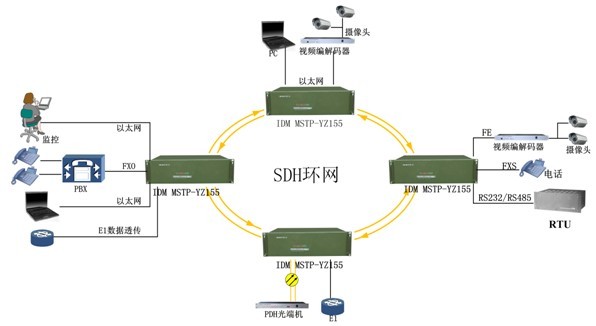<a href=http://m.fxj8bt.cn/yezhan/ target=_blank class=infotextkey>ҰһwO</a>ÈD.jpg