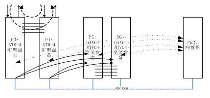 STM4_CONVPpPݹԭ.jpg